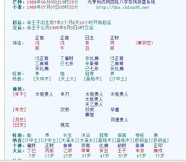 3、免费生辰八字测适合颜色:问生辰八字测算买车颜色