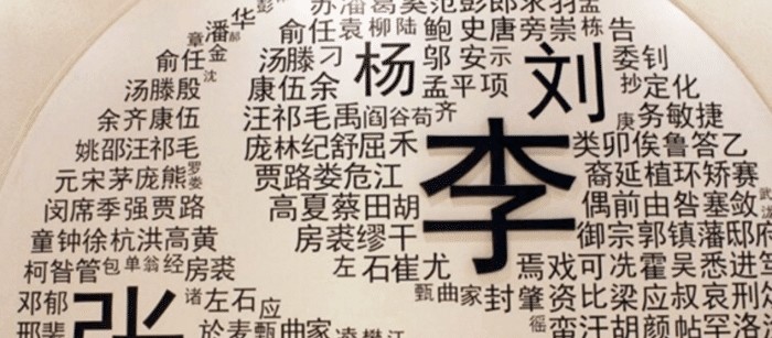 2、世界上最难的字:世界上最难写的汉字