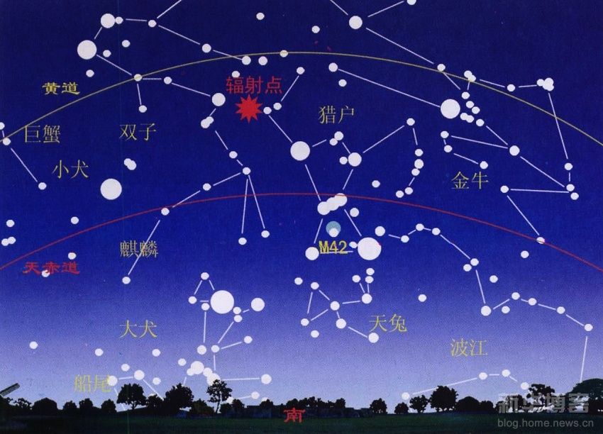 3、猎户座和北斗七星的位置关系:北斗七星和猎户座都是什么星