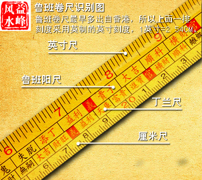 2、1米一3米鲁班尺对照表:鲁班尺吉数对照表？