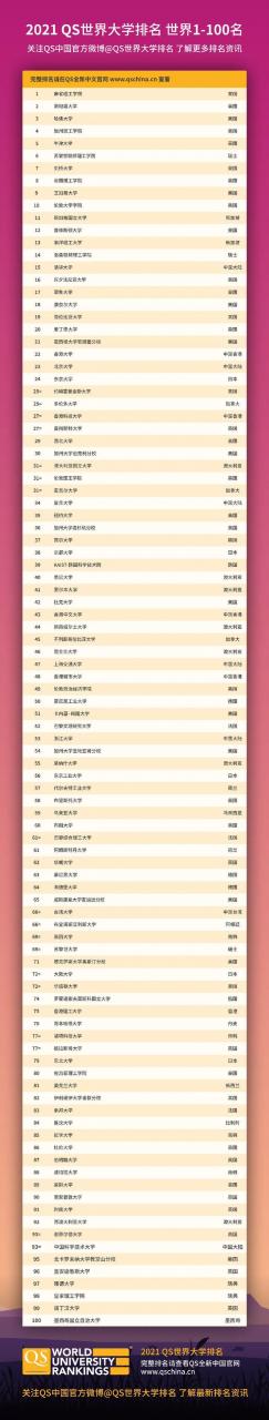 3、中国最贫困省份排名:现在中国最穷的是哪一个省啊？