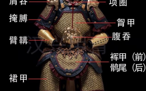 中国古代十大铠甲排名，请介绍一下中国历代的铠甲 包括不同点 我比较喜欢