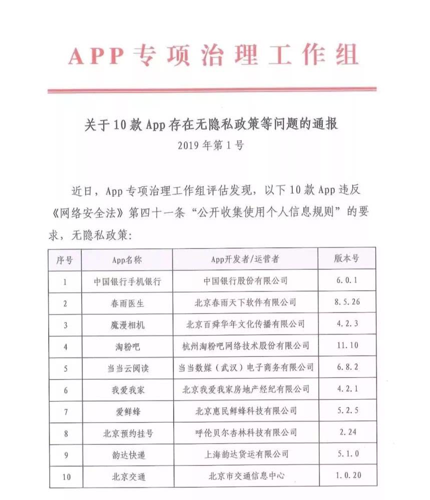 中国银行app手机客户端 关于客户隐私问题回应