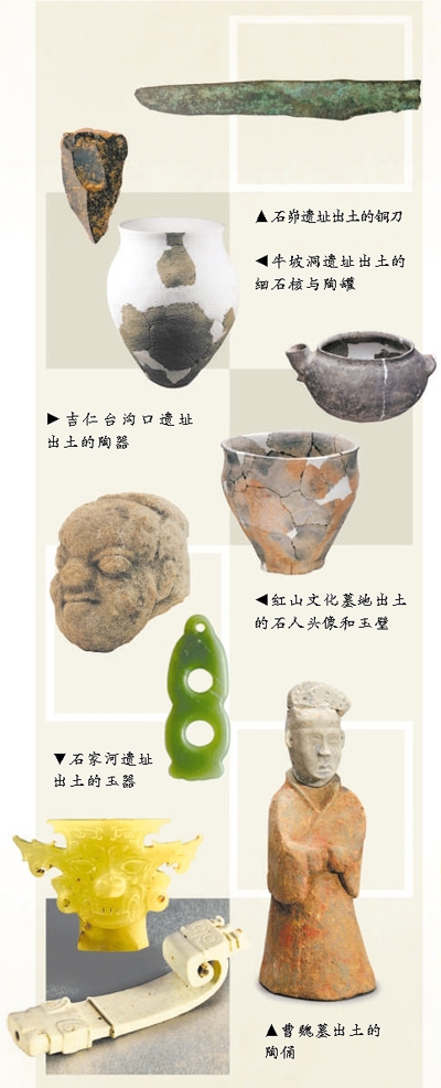 中国史前最大城市考古新发现 没想到古代中国也有如此规模的大城市