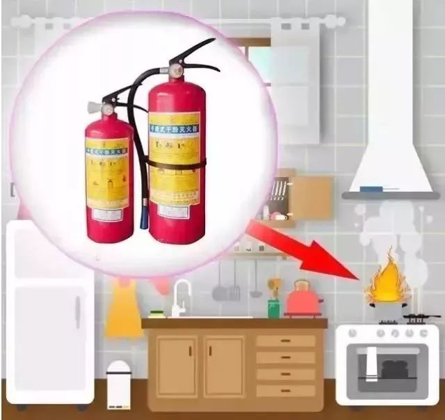 泡沫灭火器不能用于扑救什么火灾 有些火灾是不能使用泡沫灭火器的