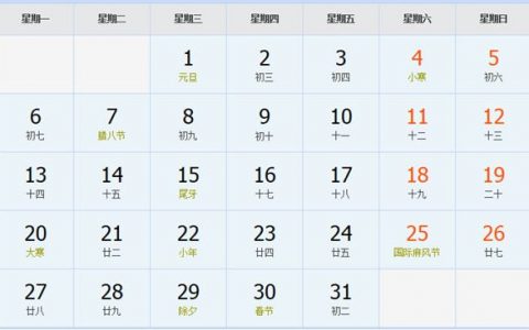 3、中国属相是根据阳历还是农历:十二生肖是按阳历,还历算