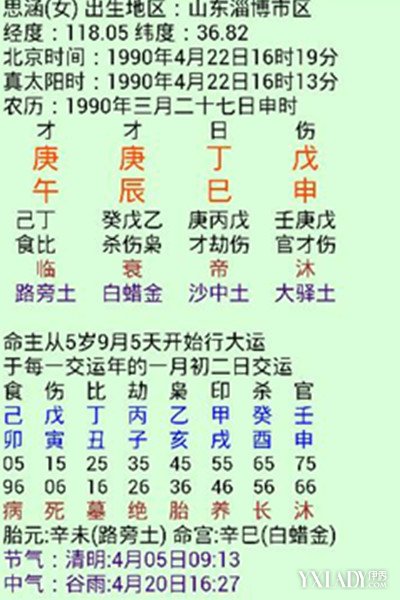 8、姻缘方向测试:求测姻缘的方位，性格……