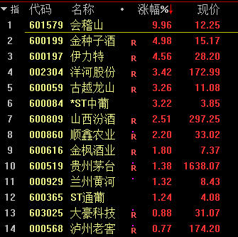 3、什么名字招财女孩:最能招财的女艺名