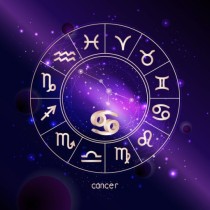 今日星座运势查询2025：解锁你今日的宇宙通关密码