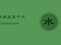 水瓶座座今日运势查询男(6月15日)