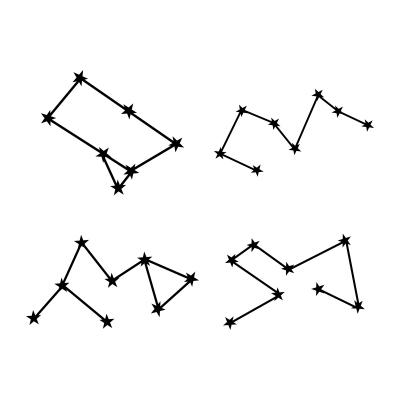 12星座友尽前兆看看你有没有中招 第1张