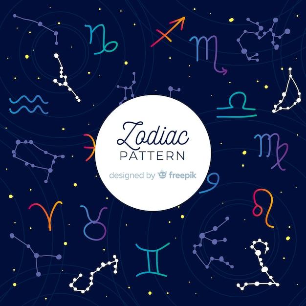 第一星座网本月运势:3大吉日+5个必知禁忌 第1张 第一星座网本月运势:3大吉日+5个必知禁忌 第1张